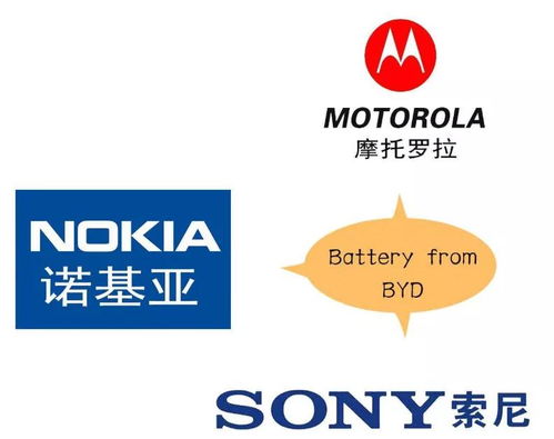 比亞迪1 4月銷量出爐,看中國新能源品牌現(xiàn)狀,2020年洗牌開始